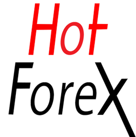 HotForex Review
