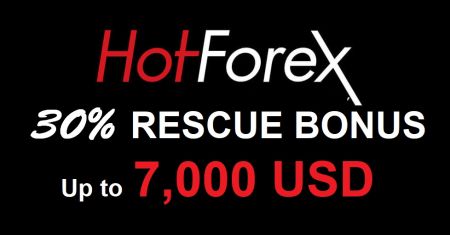 HotForex Rescue Bonus – 30 % až do 7 000 USD