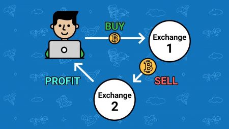 What is Arbitrage in Forex Trading with HotForex? Risks of Arbitrage Strategies