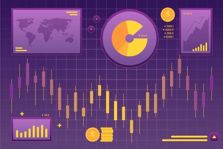 Motivo testa e spalle: come scambiarlo con HotForex