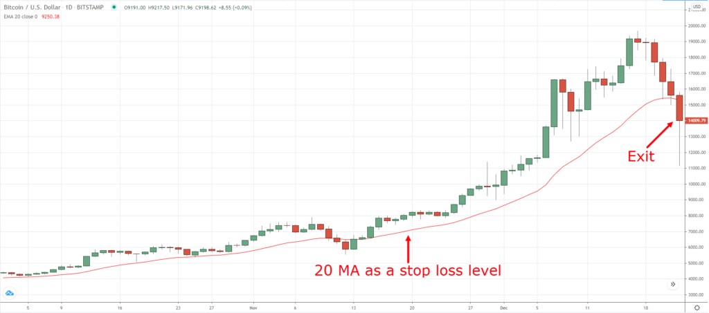 5 Things you Must Know with HotForex Before Entering A Trade 5 Things you Must Know with HotForex Before Entering A Trade