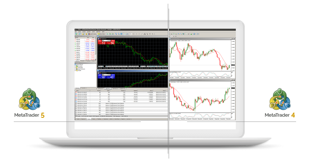 Метатрейдер 4. Метатрейдер 5. Metatrader5 трейдинг. Мт4 платформа.