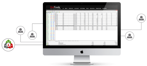 Download, Install and Login HotForex MetaTrader 4 (MT4), MetaTrader 5 (MT5) for Web, Windows, macOS, Android, iOS (iPhone, iPad) Download, Install and Login HotForex MetaTrader 4 (MT4), MetaTrader 5 (MT5) for Web, Windows, macOS, Android, iOS (iPhone, iPad)