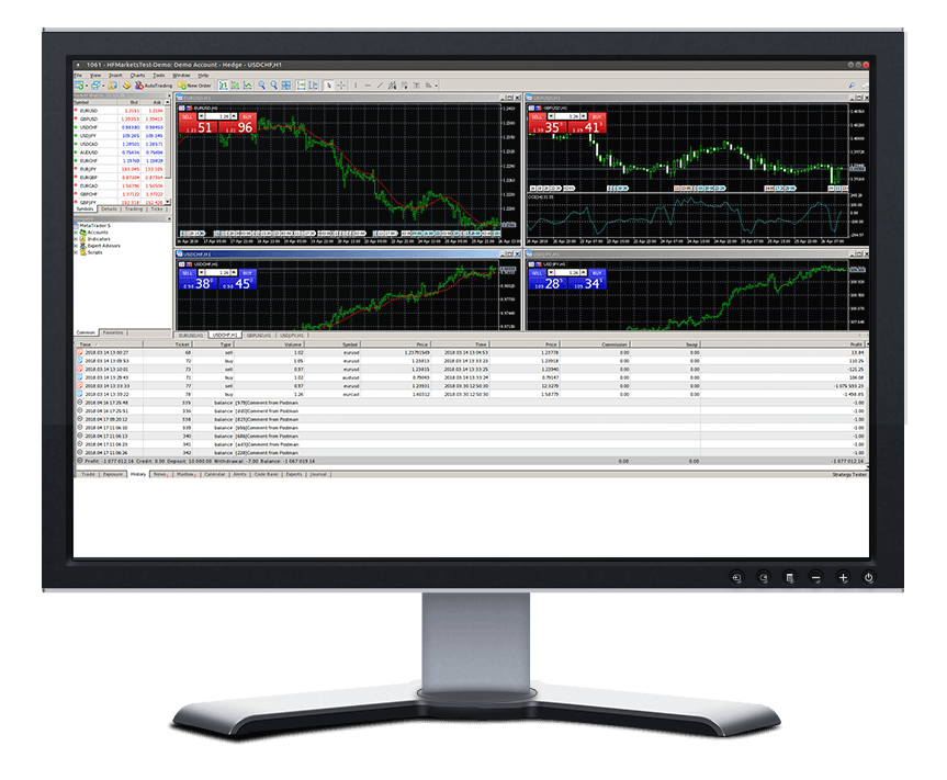 Download, Install and Login HotForex MetaTrader 4 (MT4), MetaTrader 5 (MT5) for Web, Windows, macOS, Android, iOS (iPhone, iPad) Download, Install and Login HotForex MetaTrader 4 (MT4), MetaTrader 5 (MT5) for Web, Windows, macOS, Android, iOS (iPhone, iPad)