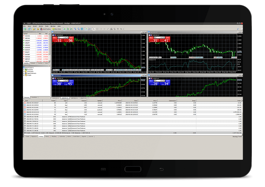 Download, Install and Login HotForex MetaTrader 4 (MT4), MetaTrader 5 (MT5) for Web, Windows, macOS, Android, iOS (iPhone, iPad) Download, Install and Login HotForex MetaTrader 4 (MT4), MetaTrader 5 (MT5) for Web, Windows, macOS, Android, iOS (iPhone, iPad)