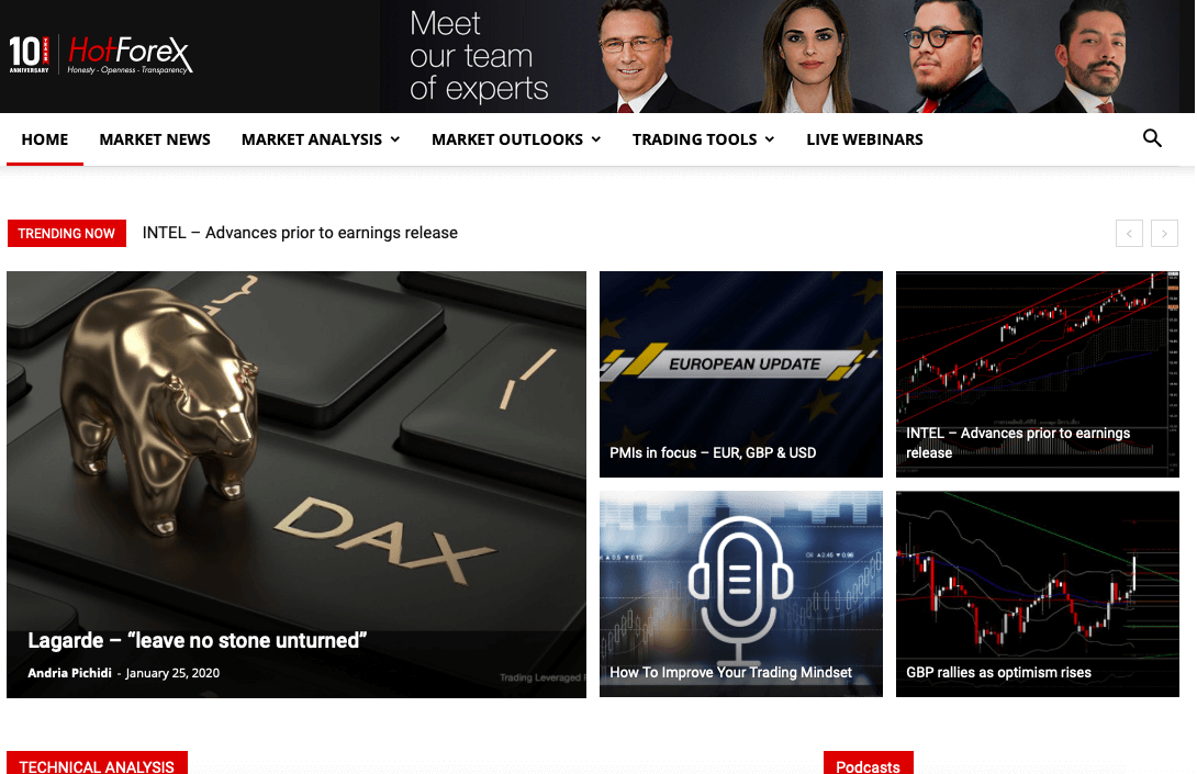 HotForex Review HotForex Review