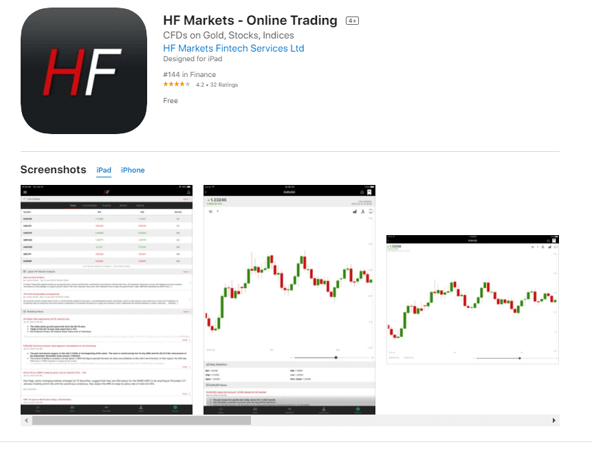 Как открыть счет и войти в HotForex Как открыть счет и войти в HotForex