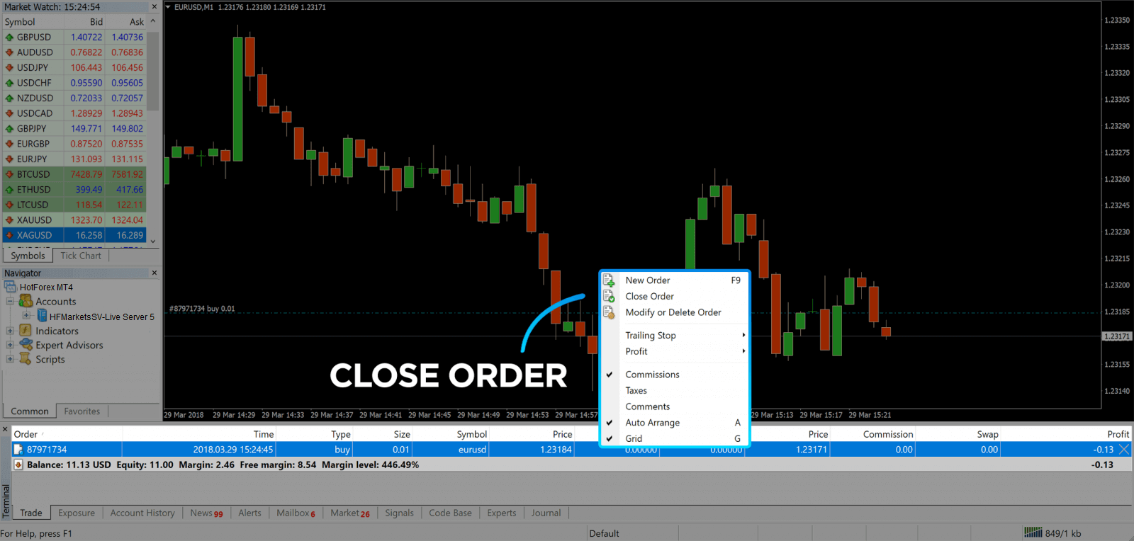 How to Trade at HotForex for Beginners How to Trade at HotForex for Beginners