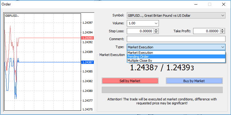 How to Trade at HotForex for Beginners How to Trade at HotForex for Beginners