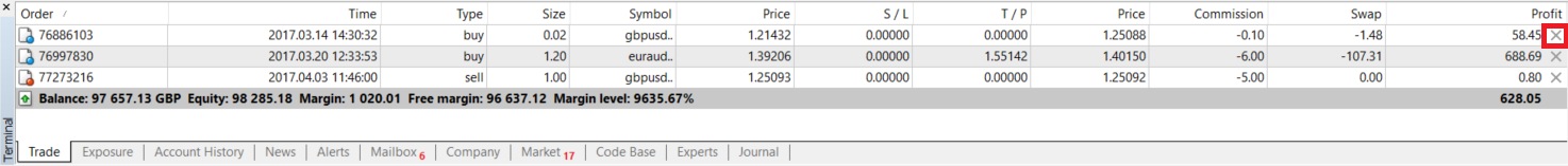 How to Trade at HotForex for Beginners How to Trade at HotForex for Beginners
