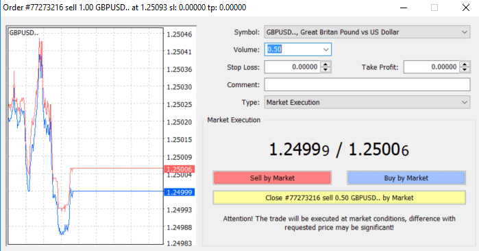 How to Trade at HotForex for Beginners How to Trade at HotForex for Beginners