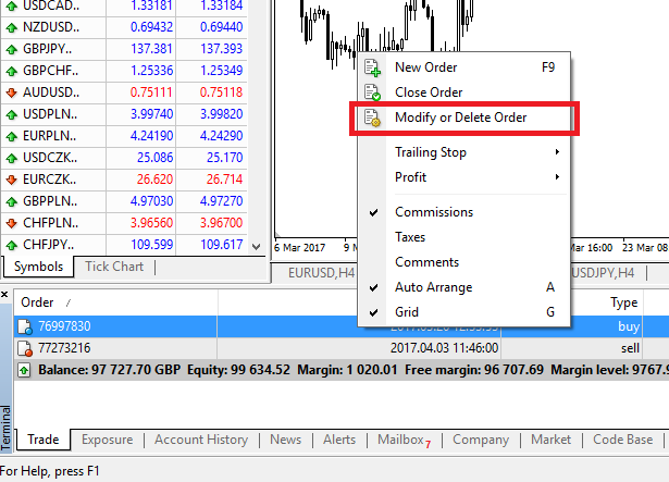 How to Trade at HotForex for Beginners How to Trade at HotForex for Beginners