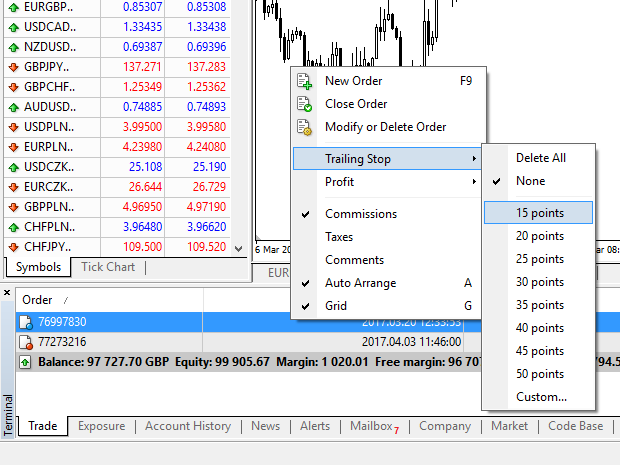 How to Trade at HotForex for Beginners How to Trade at HotForex for Beginners